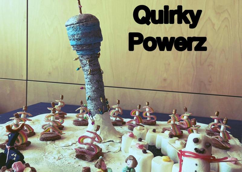 Newsroom #02 w/ Quirky Powerz